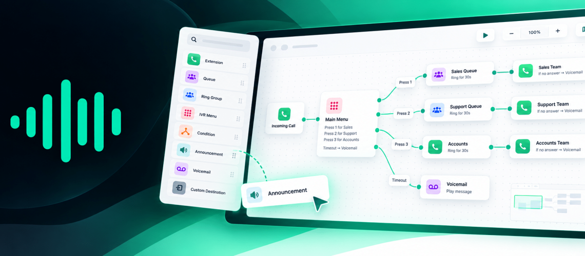 giant voicecloud call flow tool launch 2026 voip